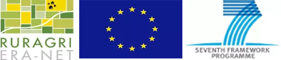 Logotypes of Ruragri ERA-NET, European Union and the Seventh Framework Programme.