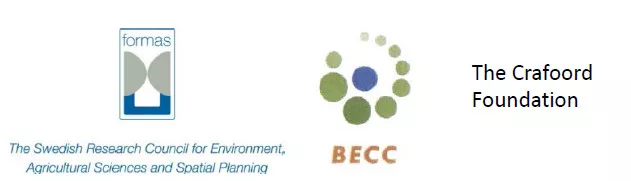 Tre finansiärers logotyper: Formas, BECC och Crafoordska stiftelsen.